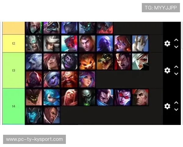 今年联盟助攻榜：你支持的球员都在前列吗？，英雄联盟职业联赛助攻榜